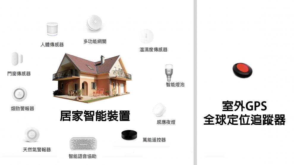 My Joy Plus 智能照護系統